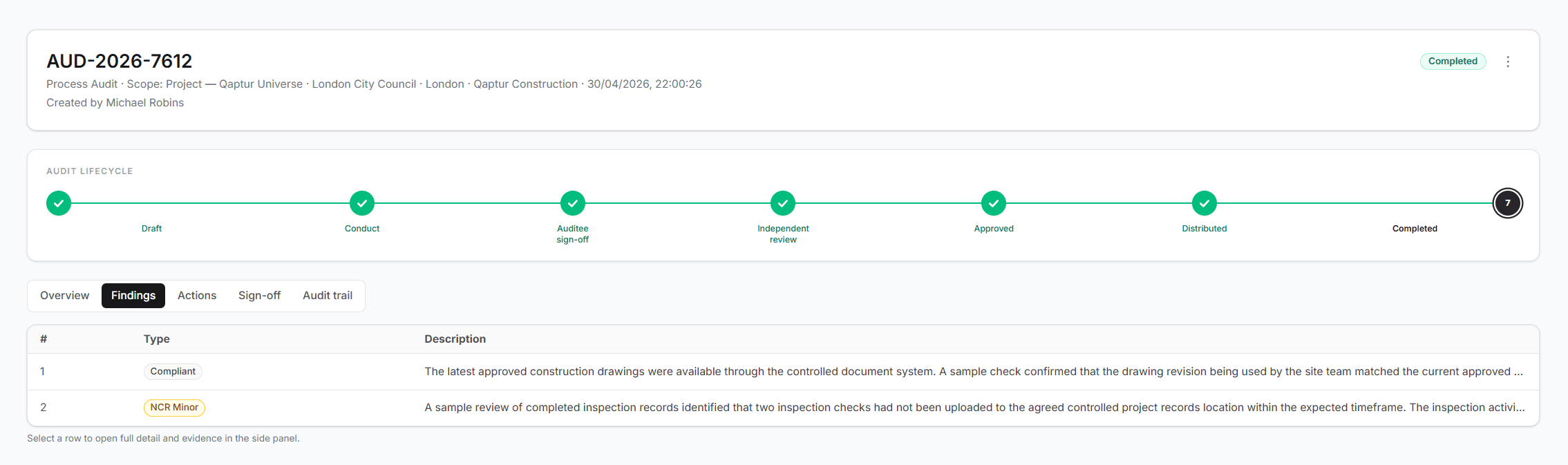 Qaptur audit findings tab listing findings with type, clause, status, and corrective action references